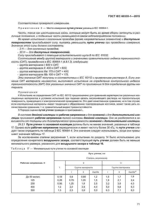 Iec 60335 1. Iec 60335. индекс трекингостойкости материалов.