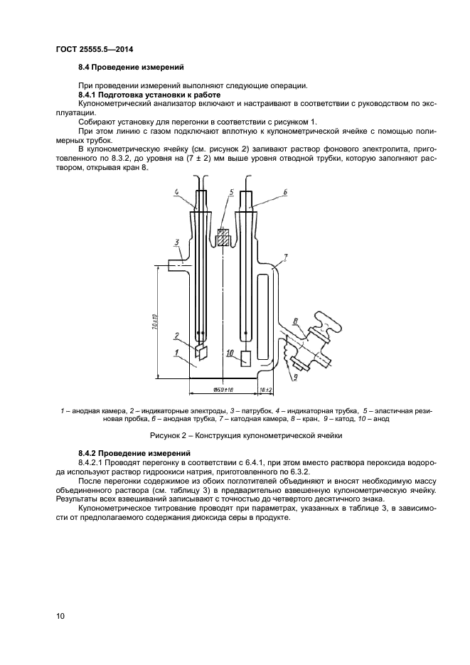 определение диоксида серы