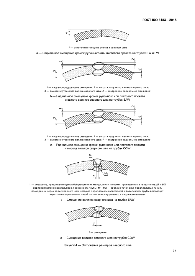 Смещение трубопроводов. Расстояние между кольцевыми сварными швами трубопроводов. Расстояние между швами трубопровода. Измерение внутреннего смещения кромок труб. Допуск смещения кромок трубы.
