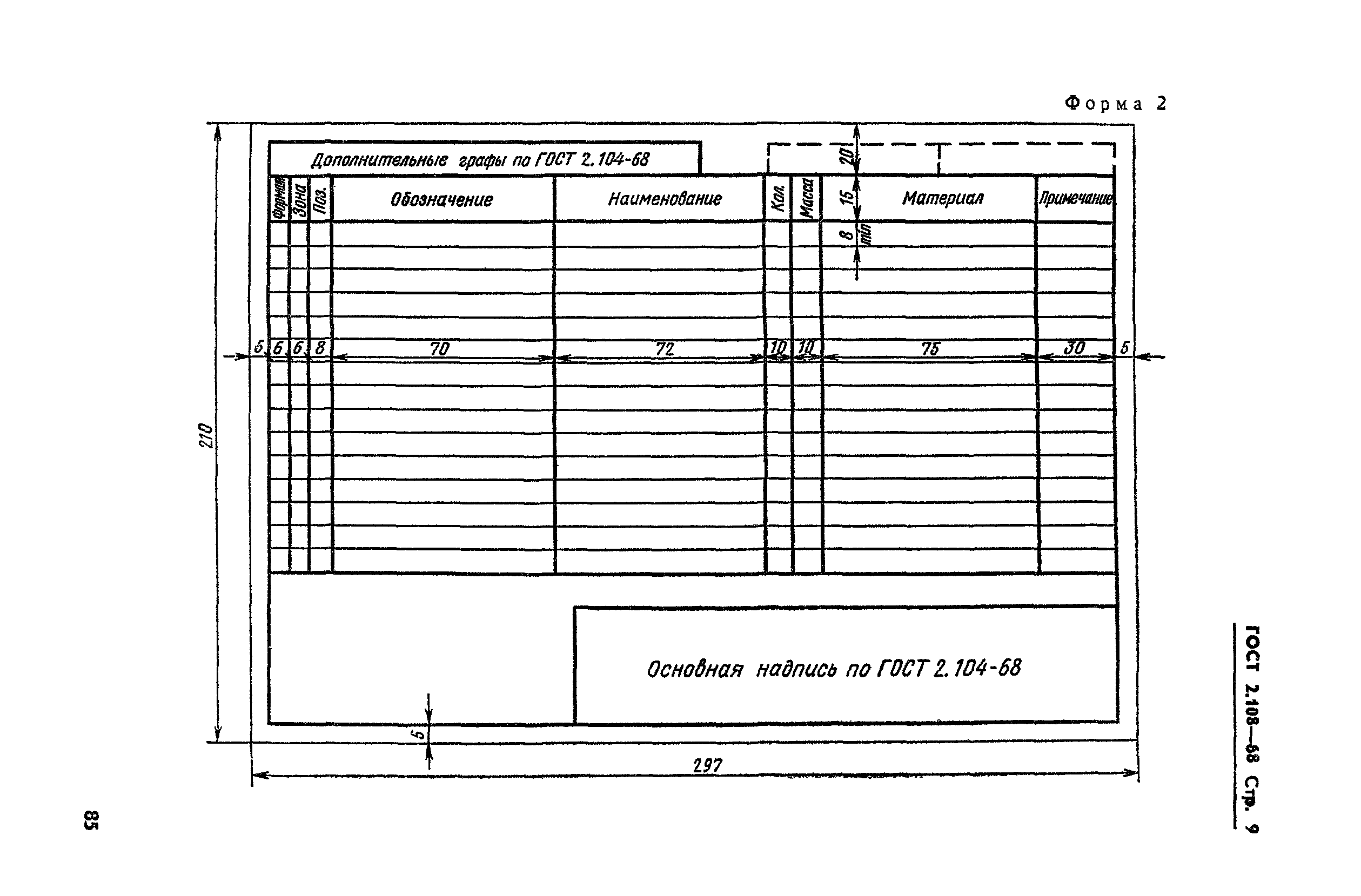 Спецификация ГОСТ 2.106-96 пример