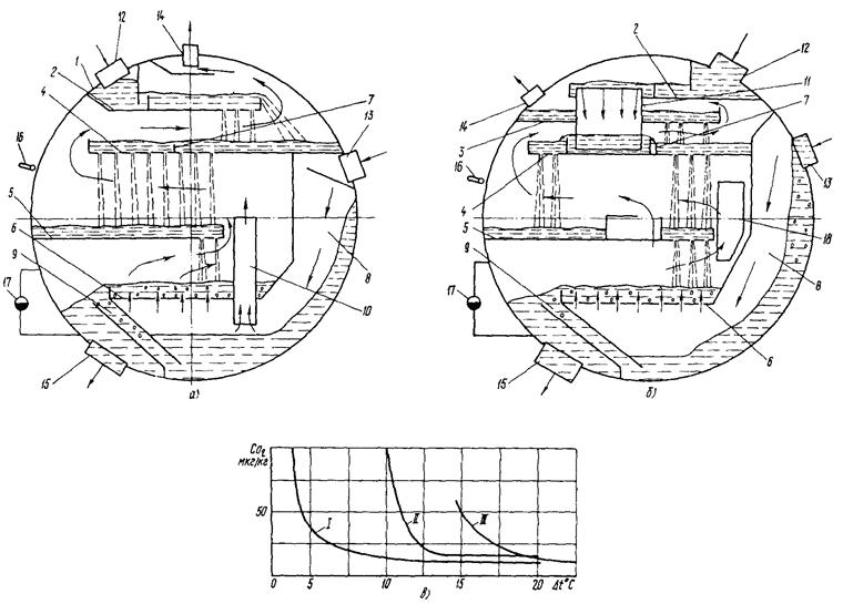 ��������: 10975-1
