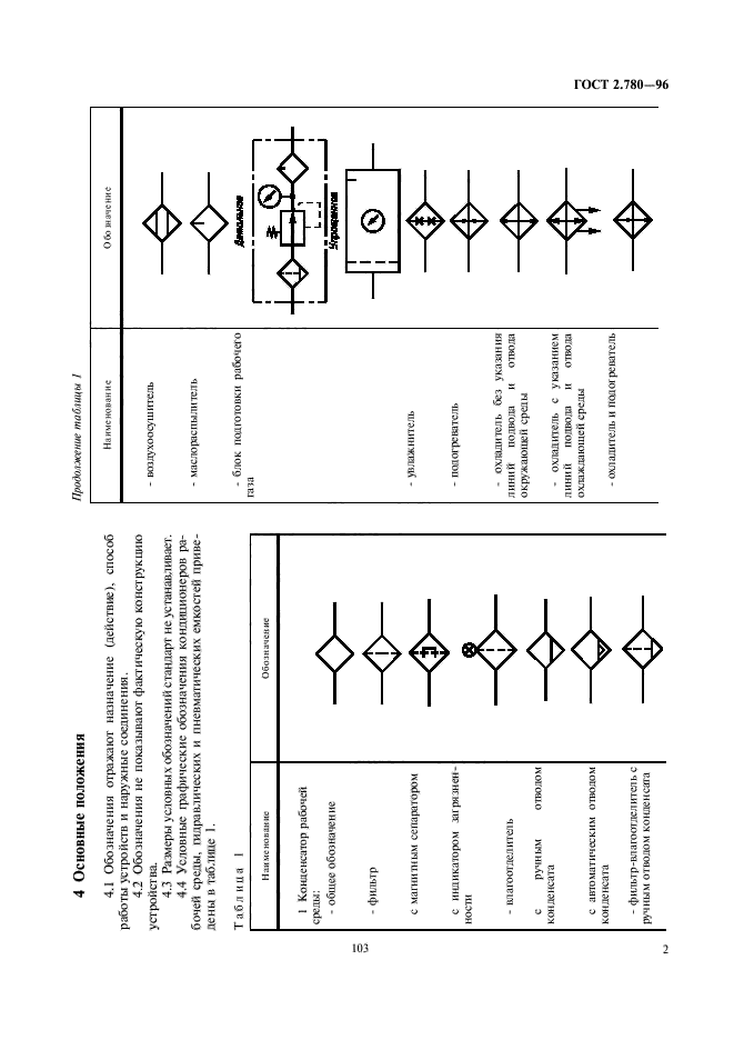 Теплообменник на схеме