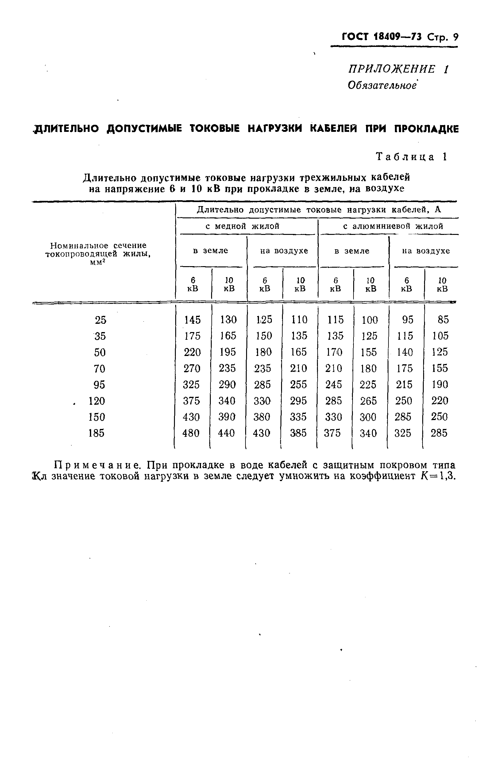 Для какого провода допускается большая токовая нагрузка