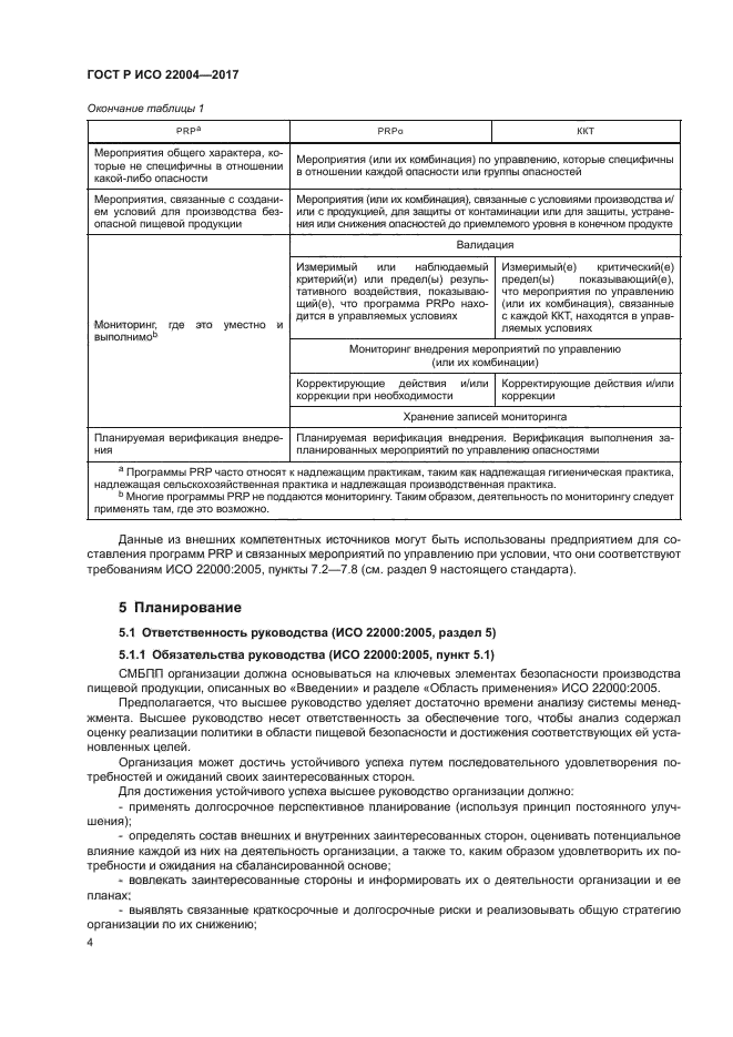 Область применения смбпп. Область применения смбпп
