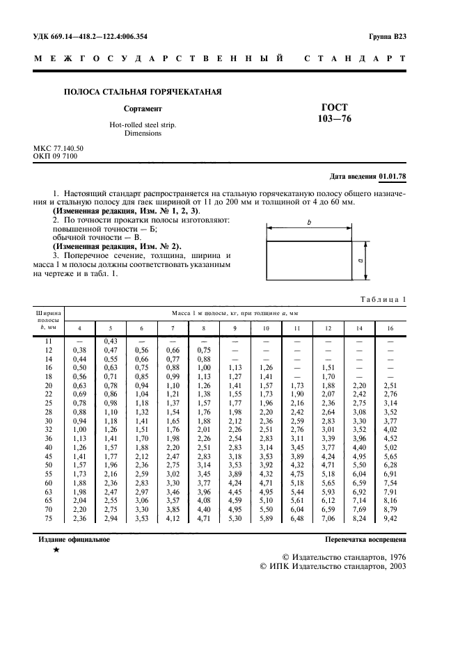 Толщина стальной по госту. Полоса (103-76) 40х4 сталь ст3. Сортамент полоса стальная 40х4. Стальная полоса 5х40 гост103-76.