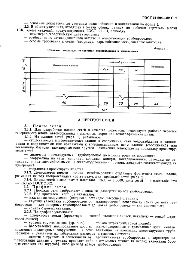 Гост тепловые сети оформление чертежей