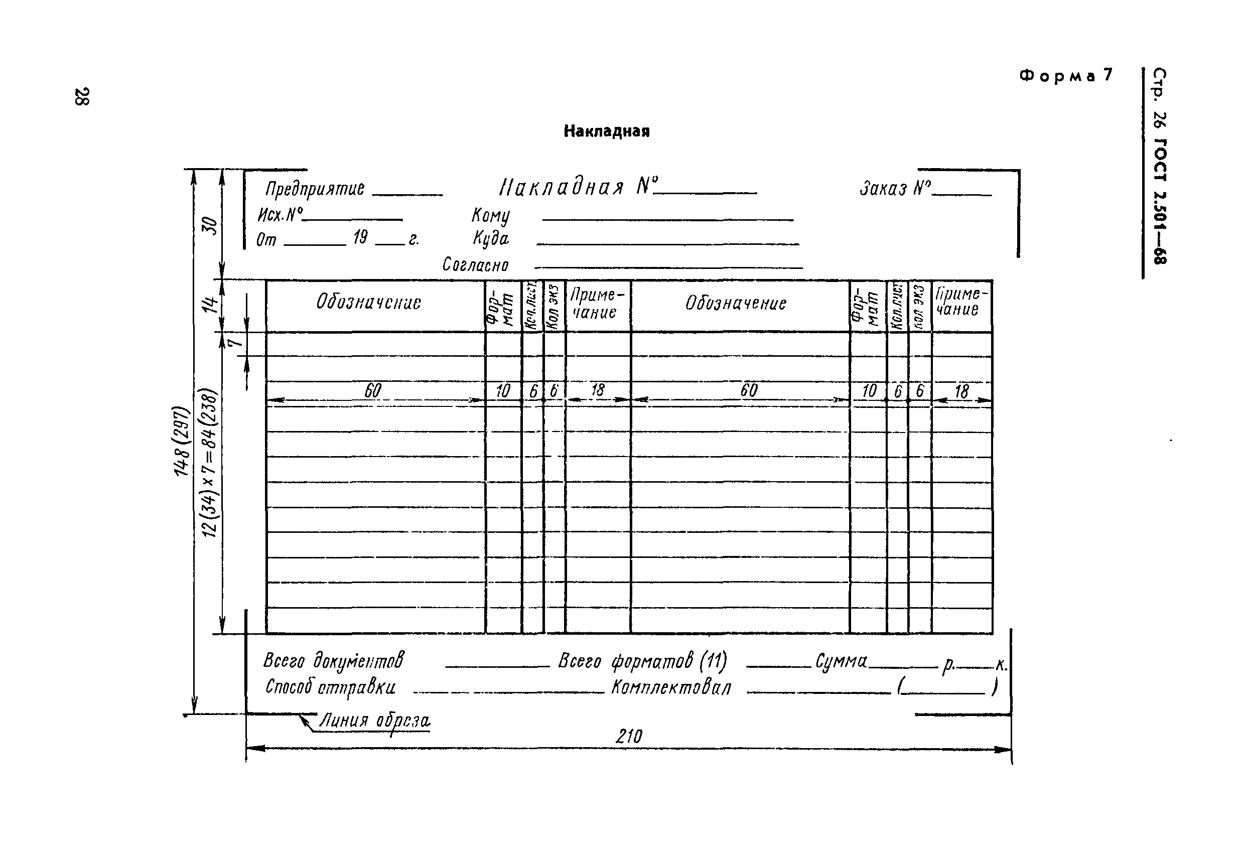 Накладная по передаче проектной документации образец