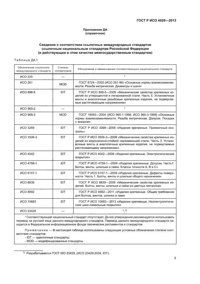 Модифицированные стандарты