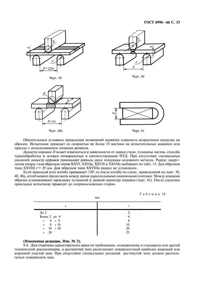Методы определения механических свойств сварного соединения. ГОСТ 6996-66 сварные соединения. ГОСТ 6996-66 сварные соединения методы определения механических свойств. Тип vi ГОСТ 6996-66. Таблица ГОСТ 6996-66.