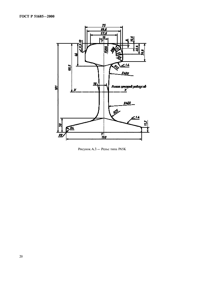 Рельсы весов. Рельсы железнодорожные ГОСТ Р 51685-2000. Рельс 65 ГОСТ Р 51685-2000 габариты. Рельс р65 ГОСТ. Маркировка рельс р65 ИК.