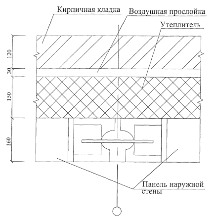 Технологическая карта облицовка стен