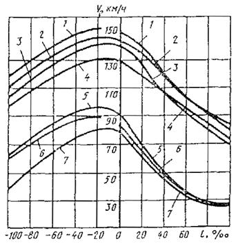 ��������: ��������: 9992