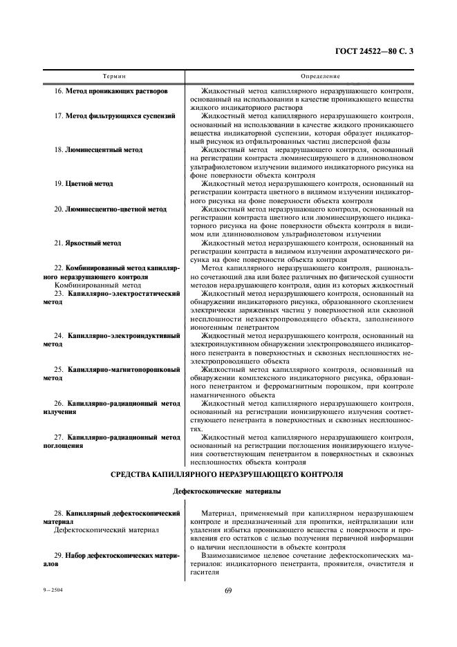 Измеряемые характеристики несплошностей