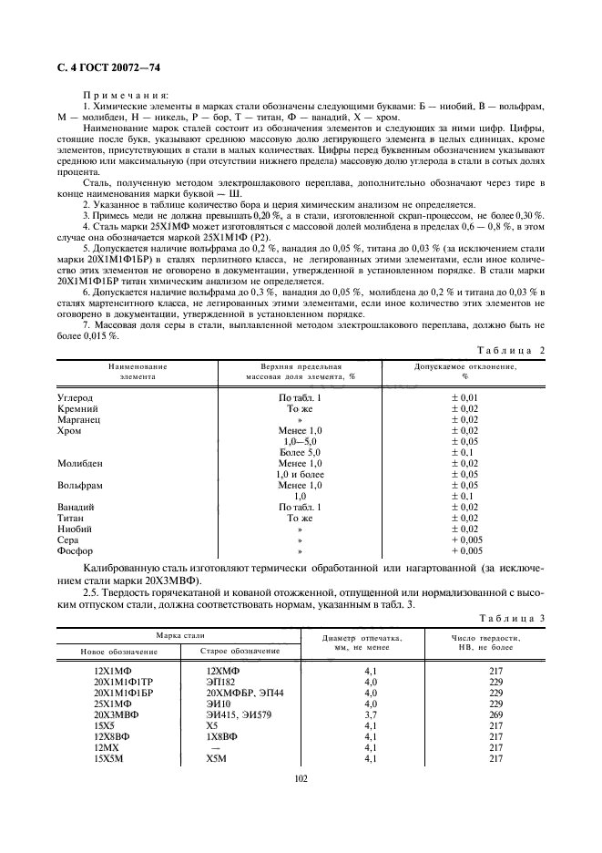 Перлитные стали марки. ГОСТ 20072. Стали перлитного класса. Сталь 20 перлитный класс.