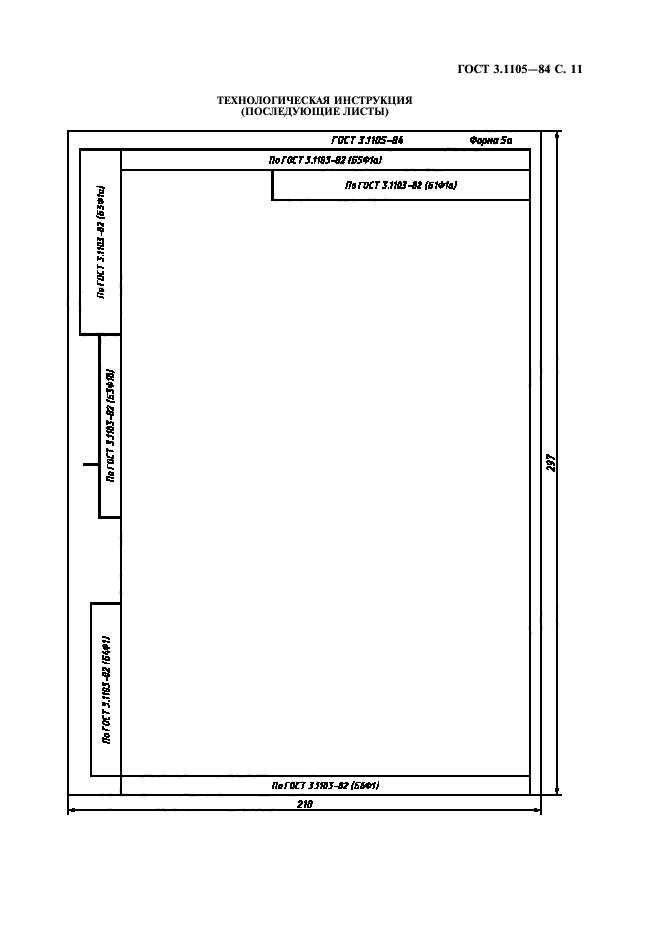 Титульный лист ГОСТ 3.1105-84 форма 2. Технологическая карта титульный лист образец по ГОСТУ. ГОСТ 3.1105-84 титульный лист. ГОСТ 3.1105-2011 титульный лист.
