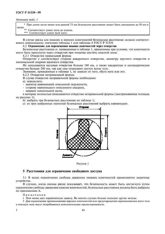 Анализ опасных зон