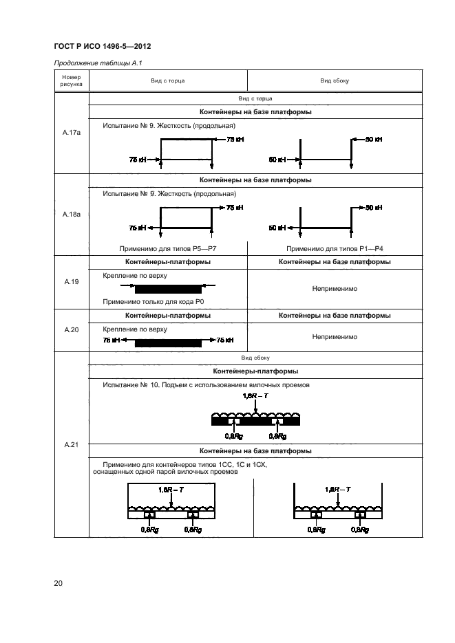 Iso 5