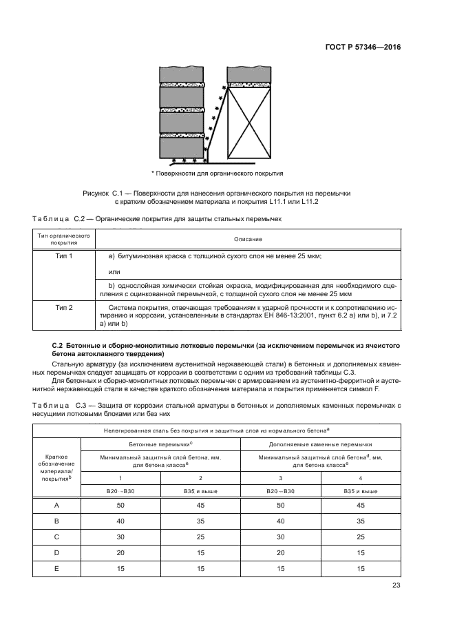 Бетонные госты. ГОСТ Р 57346-2016 перемычки для каменной кладки технические условия. Марки перемычек из ячеистого бетона ГОСТ. Перемычки класс бетона по прочности. Перемычки из ячеистого бетона ГОСТ.