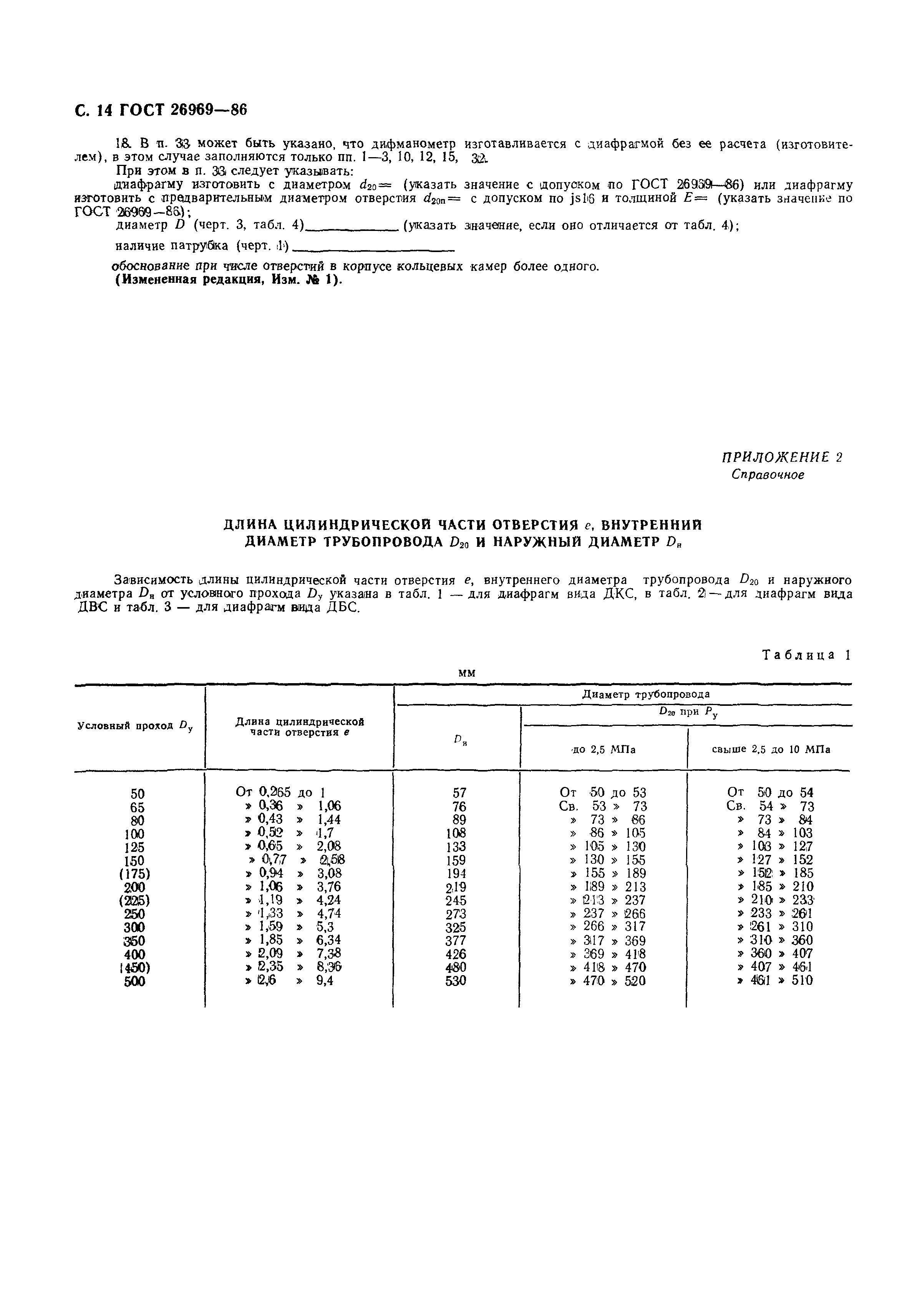 Чертеж диафрагмы гост 26969 86 для изготовления