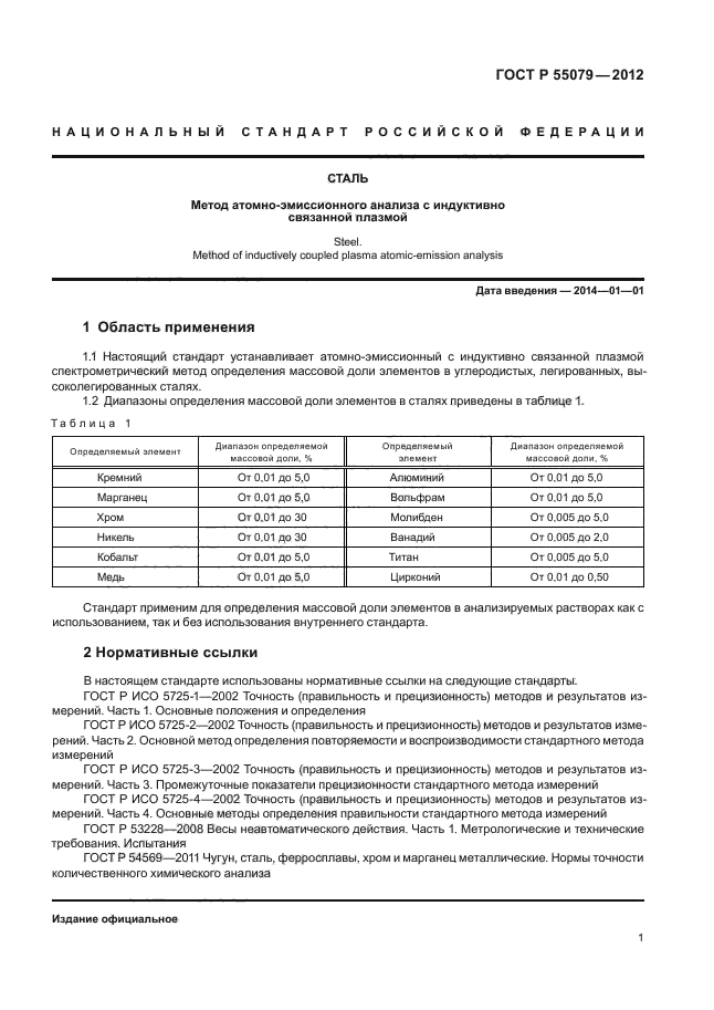 Анализ госта. Атомно-эмиссионный метод анализа. Метод внутреннего стандарта в атомно-эмиссионном анализе. Качественный и количественный анализ атомно эмиссионного анализа