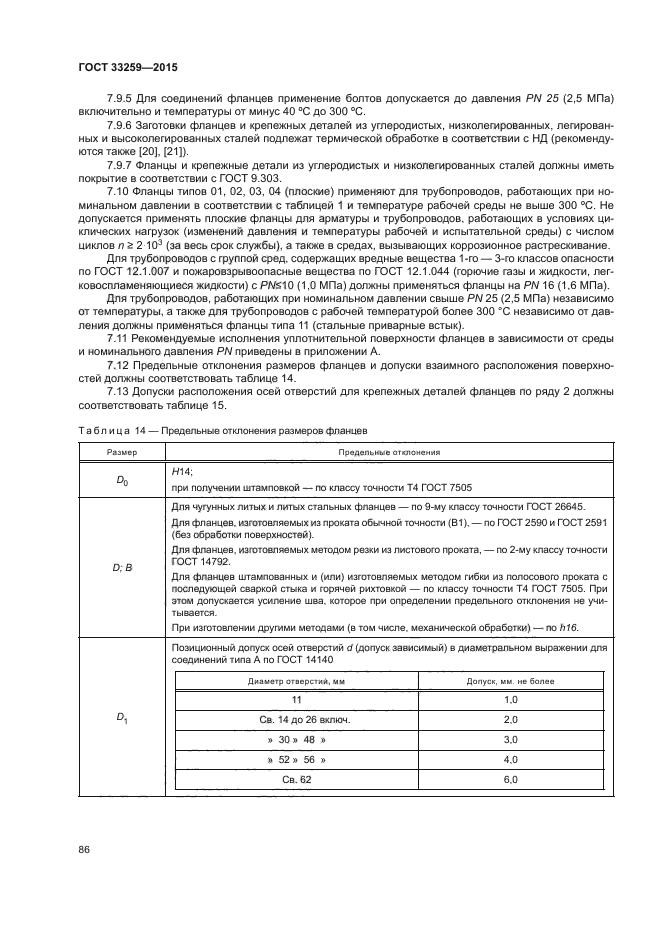 33259 2015. Допуски по ГОСТУ 33259. Фланец ГОСТ 33259-2015 допуски. ГОСТ 33259-2015 допуски. ГОСТ 33259-2015 фланцы температура применения.