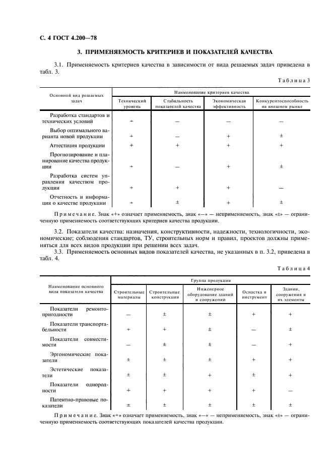 Показатели качества строительных. Показатели качества строительной продукции.. ГОСТ а4. Таблица 2 ГОСТ 4.200-78.