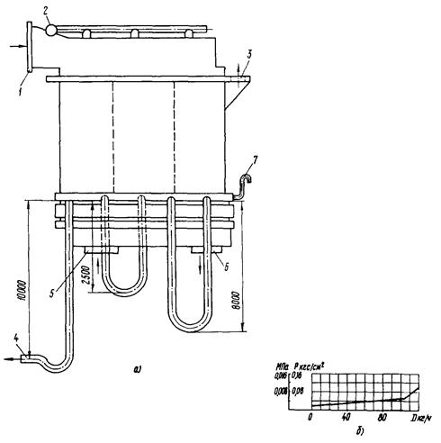��������: 10975-7
