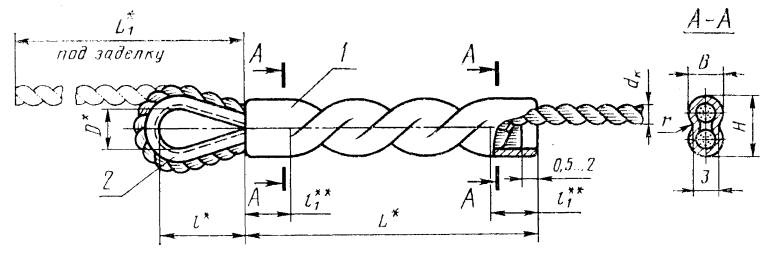 Чертеж троса. Зажим для стальных канатов чертеж. Заделка троса чертеж. Заделка каната в коуш. Заделка стального троса под коуш.