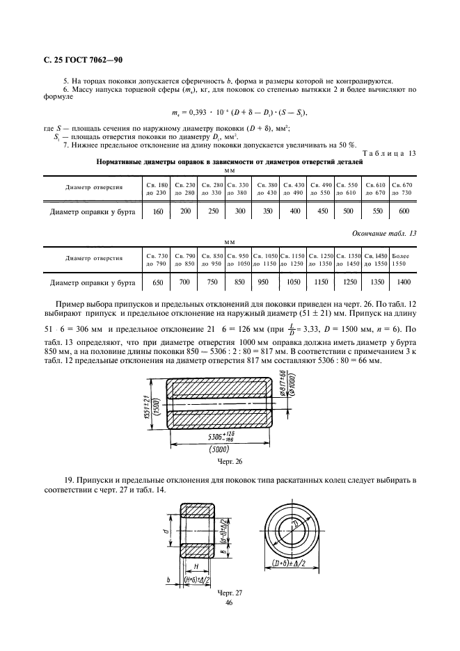 Чертеж поковки гост