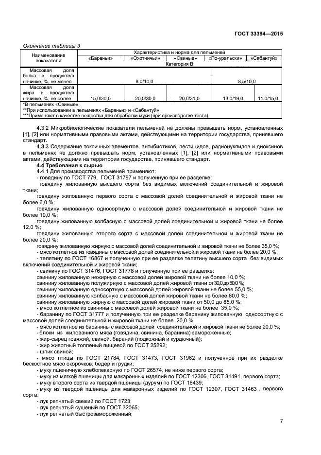 Рецепт пельменного теста по госту