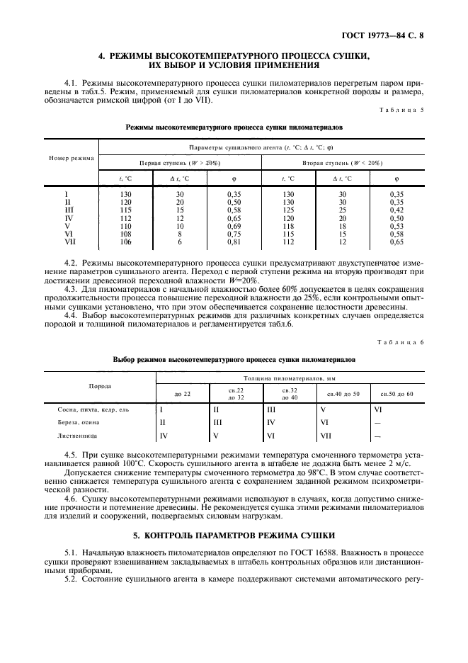 Акт сушки пиломатериала образец заполнения