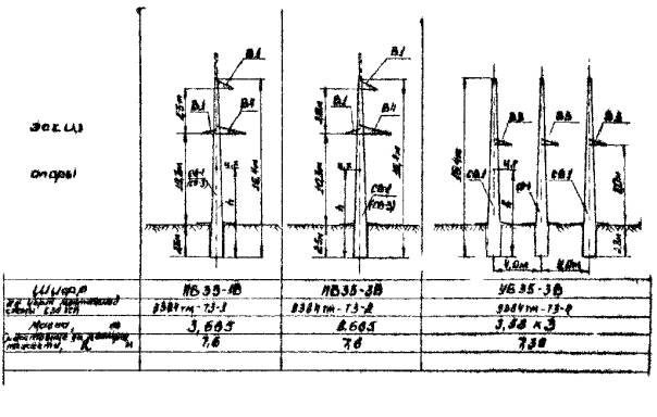 Типовой проект вл 35 кв на железобетонных опорах