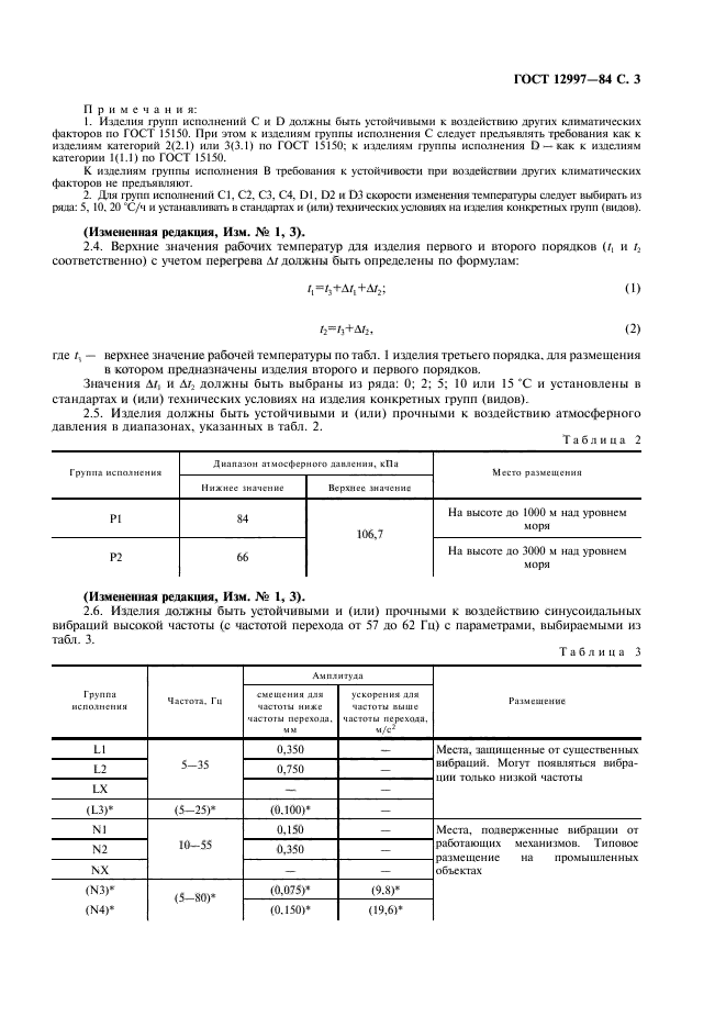 Условия выполнения гостов