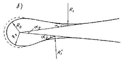 ��������: ��������: 93