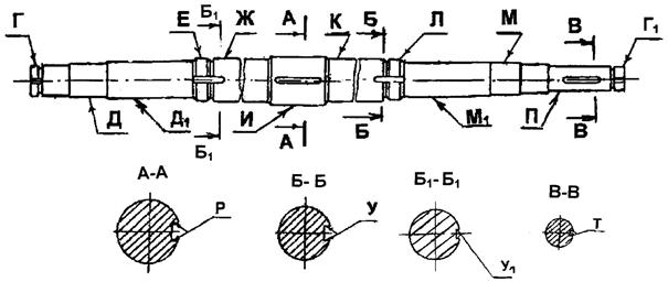 Вал насоса д320 50 чертеж