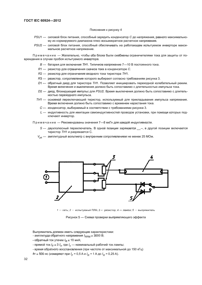 Рисунки по гост