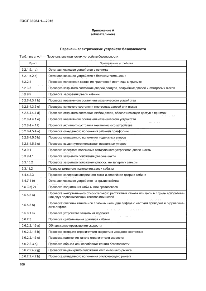Госте 33984. Госте 33984. 1 2016. Госте 33984. 1 2016.