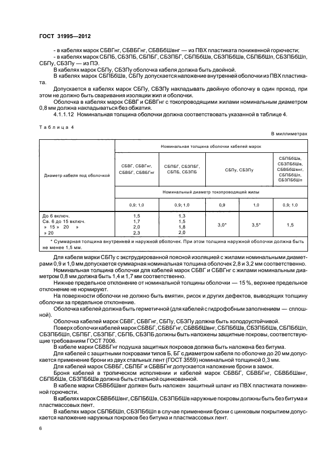 Толщина оболочки кабеля. ПВХ пластиката пониженной горючести.