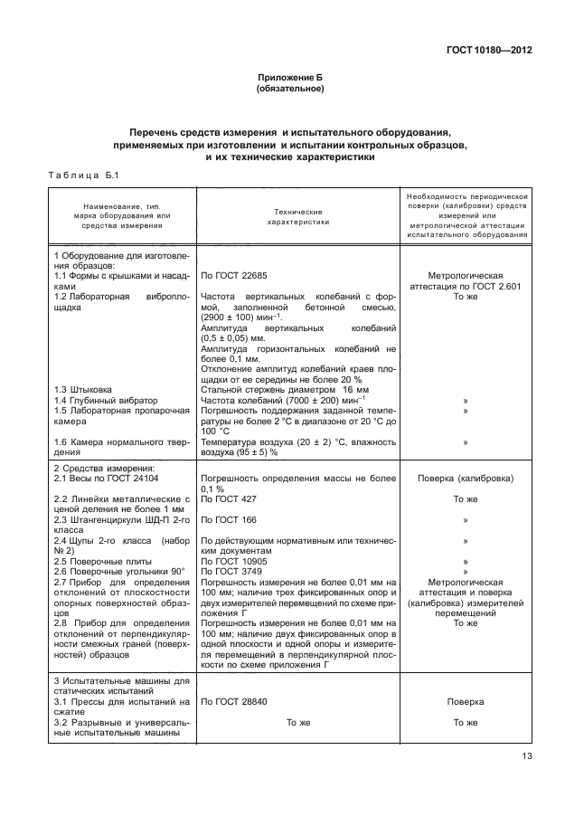 Гост 10180 2012 бетоны методы определения прочности по контрольным образцам статус