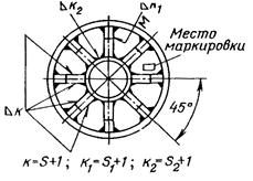 ��������: 21