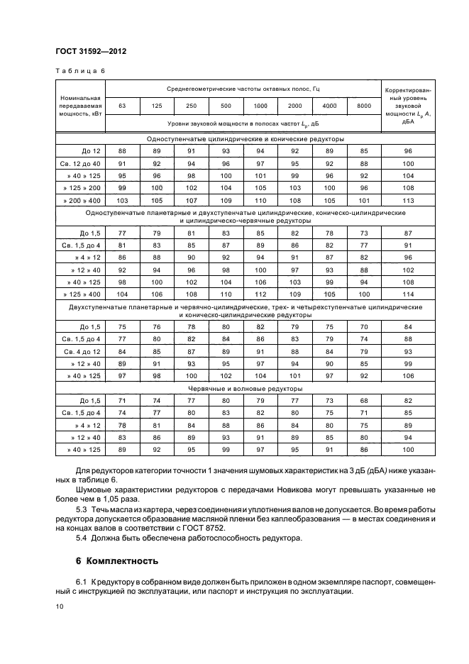 Категория точности. Редуктор ГОСТ 31592. Редуктор волновой ГОСТ 31592. Мотор-редуктор ГОСТ 31591-2012. Редукторы таблица ГОСТ.