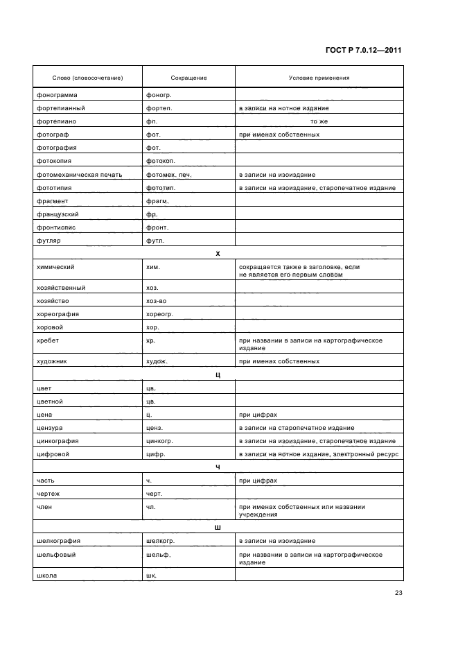 Гост сокращение слов на чертеже