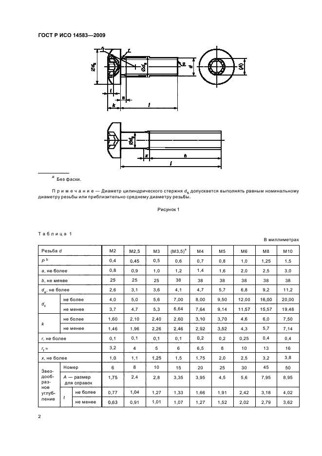 Исо под ключ