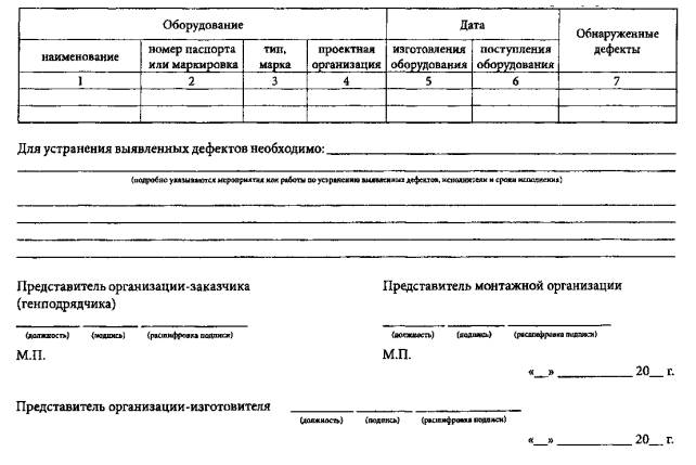 Типовая Межведомственная Форма № Ос - 13 Бланк