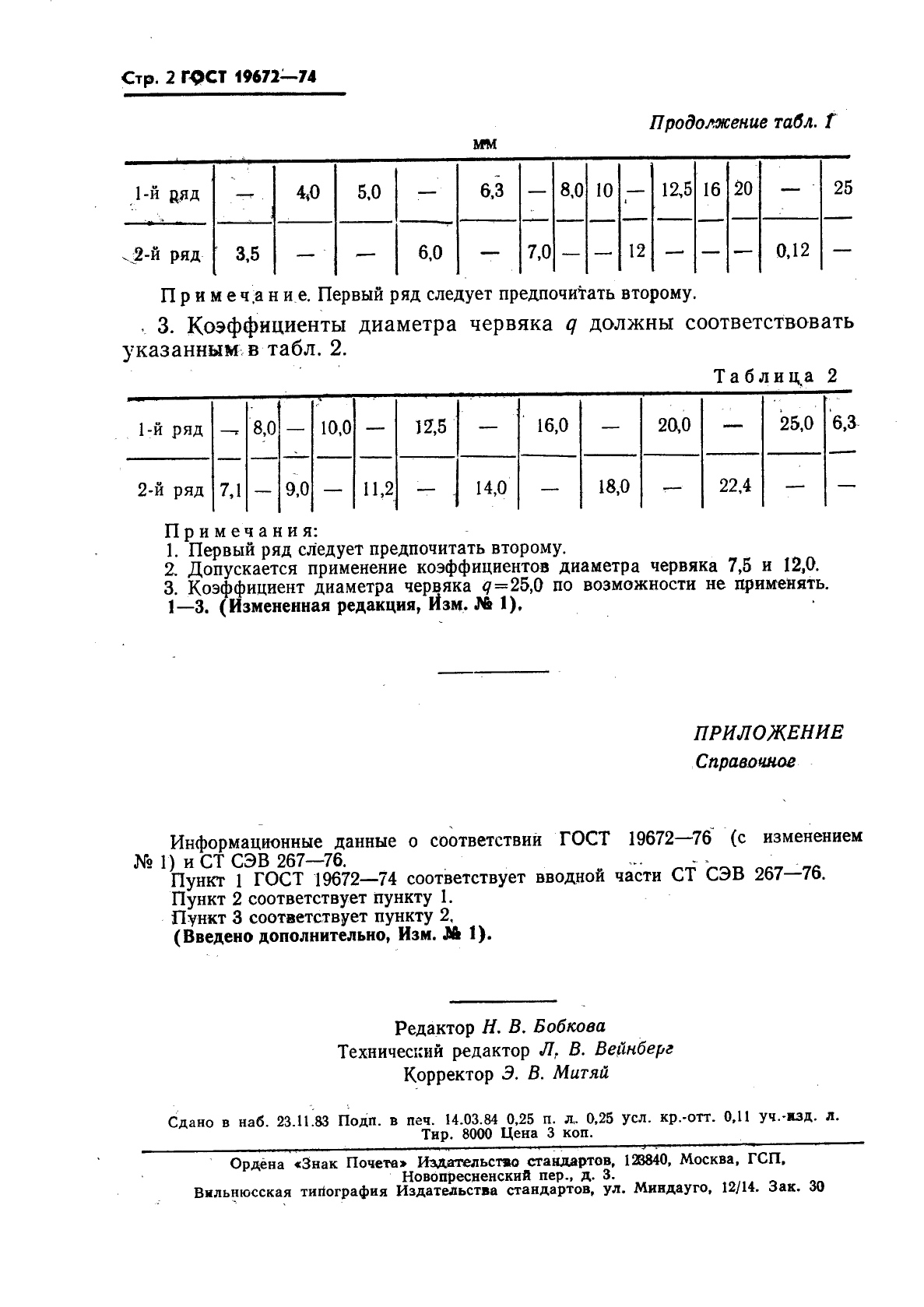 Коэффициент диаметра. ГОСТ 19672-74 передачи червячные цилиндрические. Коэффициент диаметра червяка по ГОСТ 19672-74. Коэффициент диаметра червяка ГОСТ. Модули червячных передач ГОСТ.