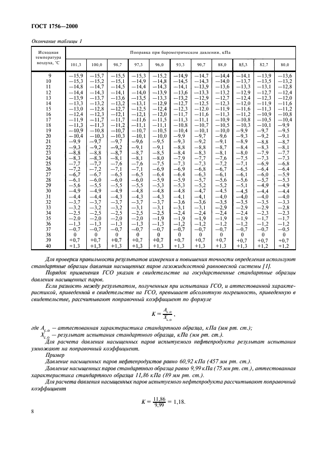 Упругость паров