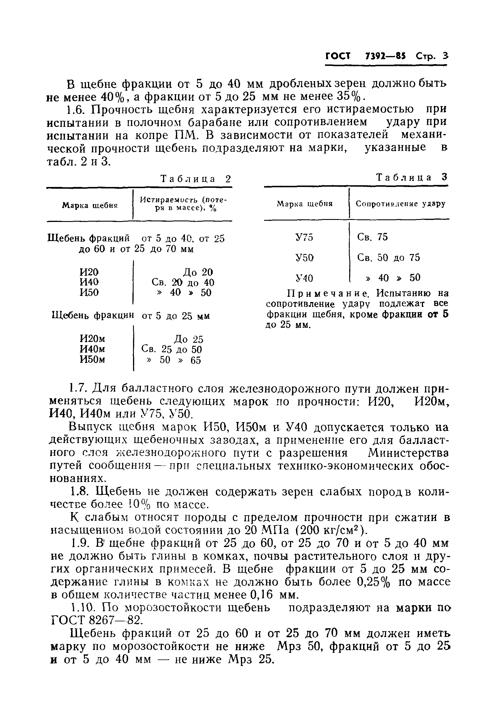 ГОСТ 7392-2014 на щебень для балластного слоя ж/д полотна