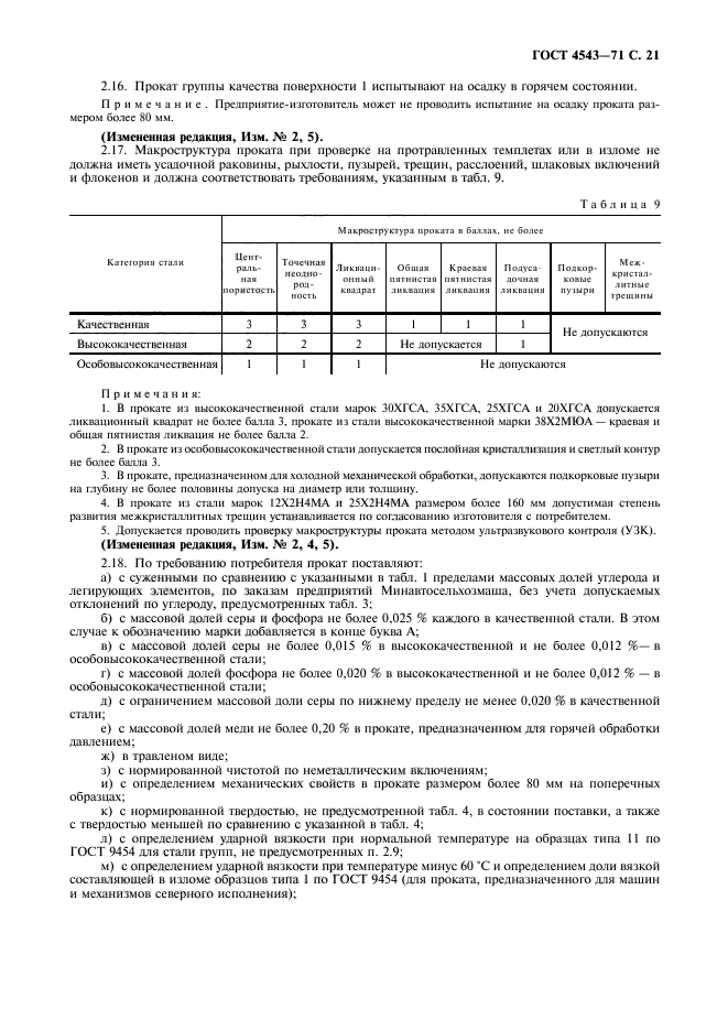 Доля вязкой составляющей в изломе ударного образца