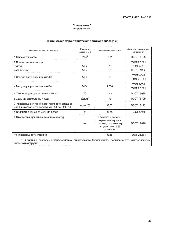 Поликарбонат монолитный гост