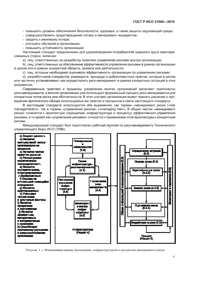 Iso менеджмент рисков